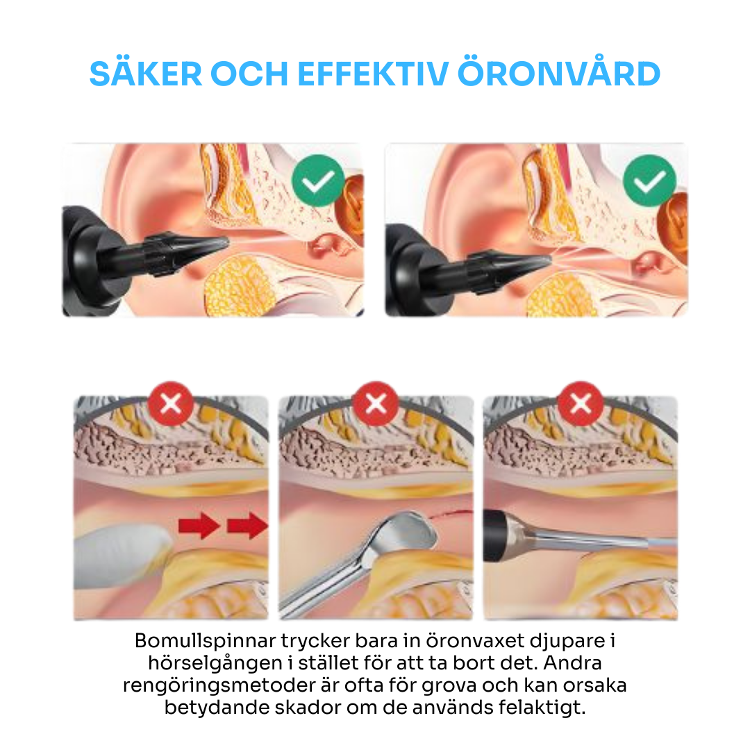 Aurisense™ PRO | Få de renaste öronen i ditt liv - på bara 60 sekunder
